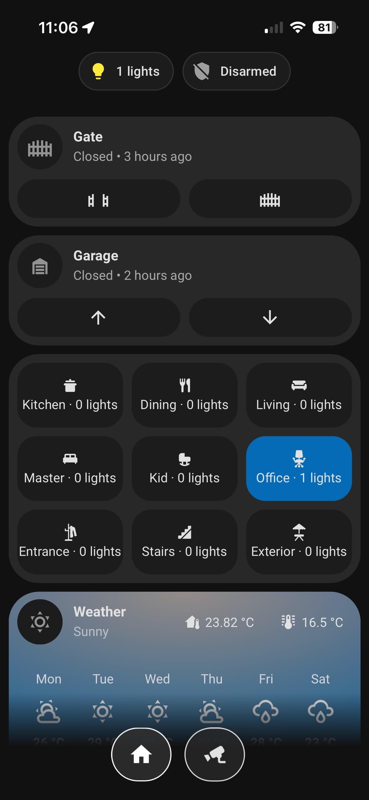 Home Assistant on a phone: gate and garage controls, a grid of rooms with their light counts, and the weather for the week.